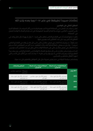 ‫الله‬ ‫بإذن‬ ‫بعده‬ ‫وما‬ 2017 ‫عام‬ ‫في‬ ‫تطبيقها‬ ‫سيبدأ‬ ‫إصالحات‬
‫الوافدين‬ ‫على‬ ‫المالي‬ ‫المقابل‬
‫الحرة‬ ‫العمالية‬ ‫السياســـات‬ ‫أكثر‬ ‫مـــن‬ ‫واحدة‬ ‫الســـعودية‬ ‫العربية‬ ‫المملكة‬ ‫فـــي‬ ‫العمل‬ ‫سياســـات‬ ‫تعتبـــر‬
‫للعمل‬ ‫الوافدة‬ ‫العمالـــة‬ ‫اســـتقدام‬ ‫على‬ ‫المفروضة‬ ‫القيـــود‬ ‫انعدام‬ ‫شـــبه‬ ‫مع‬ ،‫العالمي‬ ‫الصعيـــد‬ ‫علـــى‬
.‫المملكة‬ ‫في‬
‫في‬ ‫وافد‬ ‫عامل‬ ‫لـــكل‬ ‫شـــهريا‬ ‫ريال‬ 200 ‫قدره‬ ‫مالي‬ ‫مقابل‬ ‫الخاص‬ ‫القطـــاع‬ ‫في‬ ‫المنشـــآت‬ ‫تدفع‬ ،‫حاليـــا‬
.‫فيها‬ ‫الســـعوديين‬ ‫العاملين‬ ‫عدد‬ ‫على‬ ‫يزيد‬ ‫الخـــاص‬ ‫القطاع‬
‫الخاص‬ ‫القطـــاع‬ ‫في‬ ‫وافد‬ ‫عامـــل‬ ‫كل‬ ‫علـــى‬ ‫مالي‬ ‫مقابـــل‬ ‫فرض‬ ‫في‬ ‫النظـــر‬ ‫إعـــادة‬ ‫ســـيتم‬ ، ً‫مســـتقبال‬
‫ســـيتم‬ ‫المواطنين.كما‬ ‫من‬ ‫أكبر‬ ‫عـــدد‬ ‫لتوظيف‬ ‫للشـــركات‬ ً‫إضافيا‬ ً‫دافعا‬ ‫ســـيعطي‬ ‫والـــذي‬ – ً‫تدريجيـــا‬
.‫الســـعوديين‬ ‫العاملين‬ ‫عدد‬ ‫عن‬ ‫تقل‬ ‫التي‬ ‫الوافـــدة‬ ‫العمالة‬ ‫على‬ ‫مالي‬ ‫مقابـــل‬ ‫فرض‬ ‫في‬ ‫النظـــر‬ ‫إعـــادة‬
‫يبدأ‬ ‫وســـوف‬ .‫الخاص‬ ‫القطـــاع‬ ‫فـــي‬ ‫الوافدة‬ ‫للعمالـــة‬ ‫مرافـــق‬ ‫كل‬ ‫علـــى‬ ‫مقابـــل‬ ‫فـــرض‬ ‫ســـيتم‬ ‫كمـــا‬
‫التي‬ ‫األســـر‬ ‫على‬ ‫التأثير‬ ‫من‬ ‫للحد‬ ‫وذلـــك‬ ،2017 ‫عام‬ ‫من‬ ‫يوليـــو‬ ‫شـــهر‬ ‫في‬ ‫الله‬ ‫بإذن‬ ‫للرســـوم‬ ‫التطبيـــق‬
.‫بالمدارس‬ ‫ملتحقيـــن‬ ‫أطفال‬ ‫لديهـــا‬
.‫سواء‬ ‫حد‬ ‫على‬ ‫والمقيم‬ ‫المواطن‬ ‫على‬ ‫دخل‬ ‫ضريبة‬ ‫فرض‬ ‫عدم‬ ‫في‬ ‫الدولة‬ ‫سياسة‬ ‫وستستمر‬
‫العمالة‬ ‫أعداد‬ ‫عن‬ ‫الفائضة‬ ‫العمالة‬
‫السعوديين‬
‫العمالة‬ ‫أعداد‬ ‫عن‬ ‫المساوية‬ ‫العمالة‬
‫السعوديينن‬
‫والمرافقات‬ ‫المرافقين‬
‫يوليو‬ 2017‫من‬ ‫بداية‬ ،‫/شهر‬ ‫ريال‬ 100‫تطبيق‬
‫يوليو‬ ‫شهر‬
2018‫بداية‬ ،‫ريال/شهر‬ 400 ‫إلى‬ ‫الزيادة‬
‫يناير‬ ‫شهر‬ ‫من‬
‫من‬ ‫بداية‬ ،‫/شهر‬ ‫ريال‬ 300 ‫تطبيق‬
‫يناير‬ ‫شهر‬
‫بداية‬ ،‫/شهر‬ ‫ريال‬ 200 ‫إلى‬ ‫الزيادة‬
‫يوليو‬ ‫شهر‬ ‫من‬
2019‫بداية‬ ،‫/شهر‬ ‫ريال‬ 600 ‫إلى‬ ‫الزيادة‬
‫يناير‬ ‫شهر‬ ‫من‬
‫بداية‬ ،‫/شهر‬ ‫ريال‬ 500 ‫إلى‬ ‫الزيادة‬
‫يناير‬ ‫شهر‬ ‫من‬
‫بداية‬ ،‫/شهر‬ ‫ريال‬ 300 ‫إلى‬ ‫الزيادة‬
‫يوليو‬ ‫شهر‬ ‫من‬
2020‫بداية‬ ،‫/شهر‬ ‫ريال‬ 800 ‫إلى‬ ‫الزيادة‬
‫يناير‬ ‫شهر‬ ‫من‬
‫بداية‬ ،‫/شهر‬ ‫ريال‬ 700 ‫إلى‬ ‫الزيادة‬
‫يناير‬ ‫شهر‬ ‫من‬
‫بداية‬ ،‫/شهر‬ ‫ريال‬ 400 ‫إلى‬ ‫الزيادة‬
‫يوليو‬ ‫شهر‬ ‫من‬
‫األخرى‬ ‫الحكومية‬ ‫اإليرادات‬ :‫الرابع‬ ‫الفصل‬
53
 