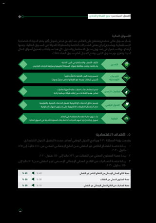 ‫المالية‬ ‫األسواق‬
‫االقتصادية‬ ‫الدورة‬ ‫يحفز‬ ‫أكبر‬ ‫تمويل‬ ‫فرص‬ ‫يتيــــح‬ ‫بمــا‬ ،‫العالـم‬ ‫على‬ ‫ومنفتح‬ ‫متقدم‬ ‫مالي‬ ‫ســــوق‬ ‫بنــــاء‬
‫ومنها‬ ،‫المالية‬ ‫الســـوق‬ ‫في‬ ‫للدولة‬ ‫والمملوكة‬ ‫الخاصة‬ ‫الشـــركات‬ ‫بعض‬ ‫إدراج‬ ‫ويشـــجع‬ ‫االســـتثمارية‬
‫المال‬ ‫أسواق‬ ‫تعميق‬ ‫ســـيتطلب‬ ‫هذا‬ ‫كل‬ .‫والتداول‬ ‫االستثمار‬ ‫ســـبل‬ ‫تســـهيل‬ ‫في‬ ‫واالســـتمرار‬ ،‫أرامكو‬
.‫المشـــتقات‬ ‫ســـوق‬ ‫أمام‬ ‫المجال‬ ‫وفتح‬ ،‫ين‬ ّ‫الد‬ ‫ســـوق‬ ‫دور‬ ‫وتعزيز‬ ،‫لدينا‬
‫ﺍ‬
‫ﺍ‬ ‫ﺍ‬ ‫ﺭ‬ ‫ﻭﺍ‬ ‫ﺍ‬
‫ﺍ‬ ‫ﺍ‬ ‫ﺍﺀﺍﺕ‬ ‫ﺍ‬ ‫ﺍ‬ ‫ﻭ‬ ‫ﺍ‬ ‫ﺍ‬ ‫ﺍﺭﺩ‬ ‫ﺕ‬ ‫ﺓ‬ ‫ﺀ‬
‫ﺕ‬ ‫ﺍ‬
‫ﺍ‬
‫ﺭ‬ ‫ﻭ‬ ‫ﺩﺍ‬ ‫ﺍ‬ ‫ﺍ‬ ‫ﻭﺭ‬
‫ﻭﺩﻭ‬ ‫ﺹ‬ ‫ﺍ‬ ‫ﻉ‬ ‫ﺍ‬ ‫ﺓ‬ ‫ﺕ‬ ‫ﺍ‬
‫ﺍ‬ ‫ﺕ‬
‫ﺩﺭﺍﺕ‬ ‫ﺍ‬ ‫ﺭﺍﺕ‬ ‫ﺫﺍﺕ‬ ‫ﺕ‬
‫ﺓ‬ ‫ﺭﺍ‬ ‫ﻭ‬ ‫ﺕ‬ ‫ﺀ‬ ‫ﺇ‬ ‫ﺕ‬ ‫ﺍ‬
‫ﺍ‬ ‫ﻝ‬ ‫ﺍ‬
‫ﻭﺍ‬ ‫ﺍ‬ ‫ﺕ‬ ‫ﺍ‬ ‫ﻭ‬ ‫ﺍ‬ ‫ﺕ‬ ‫ﺍ‬ ‫ﻕ‬
‫ﺍ‬ ‫ﺕ‬ ‫ﺍ‬ ‫ﻯ‬ ‫ﻭ‬ ‫ﺍ‬ ‫ﺕ‬ ‫ﺍ‬ ‫ﻝ‬ ‫ﺍ‬ ‫ﺩ‬
‫ﺍ‬
‫ﺍ‬ ‫ﻭ‬ ‫ﻕ‬ ‫ﺀ‬
‫ﺍ‬ ‫ﻕ‬ ‫ﺍ‬ ‫ﻭ‬ ‫ﺍ‬ ‫ﻭ‬ ‫ﺍ‬ ‫ﺕ‬ ‫ﺍ‬ ‫ﺃ‬ ‫ﺇﺩﺭﺍﺝ‬ ‫ﺍﺀﺍﺕ‬ ‫ﺇ‬
‫االقتصادية‬ ‫األهداف‬ .5
‫االقتصادي‬ ‫التحول‬ ‫لتحقيق‬ ‫محددة‬ ‫أهداف‬ ‫الوطني‬ ‫التحول‬ ‫وبرنامج‬ 2030 ‫المملكة‬ ‫رؤية‬ ‫وضعت‬
11 .%65 ‫إلى‬ ً‫حاليـــا‬ % 40 ‫من‬ ‫المحلي‬ ‫اإلجمالـــي‬ ‫الناتج‬ ‫مـــن‬ ‫النفطي‬ ‫غير‬ ‫الخاص‬ ‫القطـــاع‬ ‫حصـــة‬ ‫زيـــادة‬
.2030 ‫بحلول‬
22 ..2020 ‫بحلول‬ %50 ‫إلى‬ ‫حاليا‬ %36 ‫من‬ ‫النفقات‬ ‫من‬ ‫المحلي‬ ‫المحتوى‬ ‫حصة‬ ‫زيادة‬
33 .‫إلى‬ ‫حاليا‬ %16 ‫مـــن‬ ‫النفطي‬ ‫غيـــر‬ ‫اإلســـمي‬ ‫اإلجمالي‬ ‫المحلي‬ ‫الناتـــج‬ ‫من‬ ‫الصـــادرات‬ ‫حصـــة‬ ‫زيـــادة‬
.2030 ‫بحلول‬ %50
‫النفطي‬ ‫غير‬ ‫الخاص‬ ‫القطاع‬ ‫من‬ ‫اإلجمالي‬ ‫المحلي‬ ‫الناتج‬ ‫حصة‬% 40% 65
‫النفقات‬ ‫من‬ ‫المحلي‬ ‫المحتوى‬ ‫حصة‬% 36% 50
‫النفطي‬ ‫غير‬ ‫اإلجمالي‬ ‫المحلي‬ ‫الناتج‬ ‫من‬ ‫الصادرات‬ ‫حصة‬% 16% 50
‫الخاص‬ ‫القطاع‬ ‫نمو‬ :‫السادس‬ ‫الفصل‬
79
 