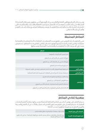 ‫المشـــاركة‬ ‫خالل‬ ‫ومن‬ ،‫عملهم‬ ‫فـــي‬ ً‫جهدا‬ ‫يألون‬ ‫ال‬ ‫ممـــن‬ ‫العام‬ ‫القطـــاع‬ ‫موظفي‬ ‫التـــزام‬ ‫خـــال‬ ‫ومـــن‬
‫التي‬ ‫واالمكانيـــات‬ ‫والقـــدرات‬ ‫الخطط‬ ‫لدينـــا‬ ‫فـــإن‬ ‫األعمال‬ ‫ومؤسســـات‬ ‫األســـر‬ ‫جانب‬ ‫مـــن‬ ‫النشـــطة‬
‫التقدم‬ ‫أســـباب‬ ‫يملك‬ ‫لمجتمـــع‬ ‫ومنطلقا‬ ‫مزدهـــر‬ ‫القتصـــاد‬ ‫راســـخة‬ ‫مالية‬ ‫قاعـــدة‬ ‫إنشـــاء‬ ‫لنـــا‬ ‫تكفـــل‬
.‫تعالى‬ ‫اللـــه‬ ‫بإذن‬ ‫والنجـــاح‬
‫المحتملة‬ ‫المخاطر‬
‫اقتصادية‬ ‫و‬ ‫اجتماعيـــة‬ ‫آثـــار‬ ‫لـــه‬ ‫المالية‬ ‫اإلصالحـــات‬ ‫هـــذه‬ ‫تطبيق‬ ‫فـــي‬ ‫الخوض‬ ‫بـــأن‬ ‫الحكومـــة‬ ‫تعـــي‬
‫نســـتعرض‬ .‫المخاطر‬ ‫هـــذه‬ ‫لتفادي‬ ‫تكاملي‬ ‫بشـــكل‬ ‫أجهزتهـــا‬ ‫بجميع‬ ‫الدولـــة‬ ‫تعمـــل‬ ‫ولكـــن‬ .‫محتملـــة‬
‫ومســـبباتها‬ ‫المحتملة‬ ‫واالجتماعيـــة‬ ‫االقتصاديـــة‬ ‫اآلثـــار‬ ‫هذه‬ ‫أهـــم‬ ‫يلي‬ ‫فيمـــا‬
‫المخاطر‬
‫االقتصادي‬ ‫األثر‬
‫المتوقعة‬ ‫اإليرادات‬ ‫كامل‬ ‫تحصيل‬ ‫عدم‬
‫المتوقع‬ ‫من‬ ‫أعلى‬ ‫األسر‬ ‫على‬ ‫السلبي‬ ‫األثر‬ ‫بلوغ‬
‫المتوقع‬ ‫من‬ ‫أعلى‬ ‫الشركات‬ ‫على‬ ‫السلبي‬ ‫األثر‬ ‫بلوغ‬
‫المتوقع‬ ‫االقتصادي‬ ‫النمو‬ ‫بلوغ‬ ‫عدم‬
‫األسر‬ ‫تعويض‬‫المعيشة‬ ‫تكاليف‬ ‫في‬ ‫الزيادة‬ ‫المنخفض‬ ‫الدخل‬ ‫ذات‬ ‫لألسر‬ ‫التعويض‬ ‫قيمة‬ ‫تغطية‬ ‫عدم‬
‫الصناعي‬ ‫الدعم‬‫االنتقالية‬ ‫الفترة‬ ‫خالل‬ ‫المستهدفة‬ ‫للقطاعات‬ ‫الصناعي‬ ‫الدعم‬ ‫سياسات‬ ‫كفاية‬ ‫عدم‬
‫التحفيز‬ ‫حزم‬
‫المرجو‬ ‫االستثمار‬ ‫لتحقيق‬ ‫التحفيز‬ ‫حزم‬ ‫تكاليف‬ ‫زيادة‬
‫المتوقع‬ ‫من‬ ‫أعلى‬ ‫المتعثرة‬ ‫القروض‬ ‫نسبة‬
‫المتوقع‬ ‫من‬ ‫أكثر‬ ‫االعتيادية‬ ‫االستثمارات‬ ‫تزاحم‬ ‫التحفيز‬ ‫استثمارات‬
‫المتوقع‬ ‫من‬ ‫أقل‬ ‫التحفيزية‬ ‫الحزم‬ ‫من‬ ‫المتوقع‬ ‫اإليجابي‬ ‫االقتصادي‬ ‫األثر‬
‫المخاطر‬ ‫تفادي‬ ‫منهجية‬
‫المبادرات‬ ‫لحجم‬ ً‫ونظـــرا‬ .‫ومســـبباتها‬ ‫المحتملة‬ ‫المخاطر‬ ‫لتفادي‬ ‫أساســـين‬ ‫ين‬ َ‫نهج‬ ‫على‬ ‫العمل‬ ‫ســـيتم‬
‫والســـرعة‬ ‫الحجم‬ ‫أن‬ ‫من‬ ‫والتأكـــد‬ ،‫باســـتمرار‬ ‫التقدم‬ ‫مســـتوى‬ ‫تقييم‬ ‫على‬ ‫العمـــل‬ ‫ســـيتم‬ ،‫المقترحـــة‬
.‫الحاجة‬ ‫حســـب‬ ‫وتطويره‬ ‫تقييمه‬ ‫يتـــم‬ ‫المتبع‬ ‫والنهـــج‬
‫تنفيذها‬ ‫يجري‬ ‫التي‬ ‫للمبادرات‬‫متكامل‬ ‫مراقبة‬ ‫نظام‬ ‫وبناء‬ ‫واضحة‬ ‫أداء‬ ‫مراقبة‬ ‫أدوات‬ ‫إنشاء‬
‫الجديدة‬ ‫المبادرات‬ ‫تطبيق‬ ‫قبل‬
‫تطوير‬ ‫ذلك‬ ‫في‬ ‫بما‬ - ‫المختصة‬ ‫الجهات‬ ‫مع‬ ‫بالتعاون‬ ‫مستمر‬ ‫بشكل‬ ‫والتحليالت‬ ‫االختبارات‬ ‫إجراء‬
. ً‫تفصيال‬ ‫أكثر‬ ‫نمذجة‬ ‫أنظمة‬
٢٠٢٠‫المالي‬ ‫التوازن‬ ‫تحقيق‬ ‫برنامج‬
86
 