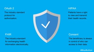 Patients have a right
to view and transmit
their health records.
HIPAA
The industry-standard
for exchanging health
information electronically.
FHIR
The industry standard
protocol for
authorization.
OAuth 2
The beneficiary is always
in control of who can
access to their data.
Consent
#BlueButton
 