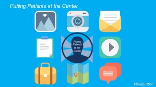#BlueButton
Putting Patients at the Center
 