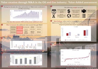 Value creation through M&A in the Oil and Gas industry: Value-Added assessment
During last decades the value and number of M&A deals worldwide is
steadily increasing ..
How to measure this additional value created through M&A?
.. but does this extensive M8A activity create additional value?
Methodology Event study Accounting study
Survey of
Executives
Clinical study
Advantages
objectivity
easy to generalize
long-term inside outlook objectivity
Disadvantages
only short-term
only for public
backward-
looking
difficult to
generalize
subjectivity
difficult to
generalize
difficult to
generalize
.. event-studies due to its ability to generalize conclusions ..
The value is usually created for sellers, but M&A for buyers is mostly
value-destructive ..
-10%
0%
10%
20%
30%
40%
50%
BCG, 2007 Campa and
Hernando,
2004
Healym,
Palepu and
Ruback, 1997
Houston,
2001
Kaplan and
Weisbach
Kuipers,
Miller and
Pater, 2002
CAR Total
CAR Buyer
CAR Seller
The evidence on the overall value creation through M&A is not significant ..
The following sample was used:
O&G - one of the largest industries for M&A ..
Hypothesis 1: M&A in the O&G industry creates value
Deals announced
during
2013-14
Broad
definition of the
industry
Value > 0.2 US
bln. dollars
Both national
and
international
M&A and major
stock purchases
77 cases for 53
transactions
0%
2%
4%
6%
8%
10%
Total Buyers Sellers
CAARS
LT CAAR [-10,+10] ST CAAR [-1,+1]
Main findings: sellers tend to create significantly more value through
M&A in the O&G industry (on average 7.7%) both during short-term and
long-term period than buyers (on average 1.2%) ..
-50%
0%
50%
100%
1 11 21 31 41 51 61 71
N of Case
Overall CARs
CAR [-10,+10] CAR [-1,+1]
Hypothesis 1 is right : M&A in the O&G industry creates value
Main findings: The overall value creation for both buyers and sellers
through M&A in the O&G Industry is statistically significant: 4.9% short-
term and 3.4% long-term
1
2
3
4
5
6
7
Kristina Rylova, MSc Business Economics 2014-2015 KU Leuven
 