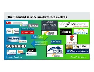 The financial service marketplace evolves
                                                                                                     NASDAQ
                                                                                                   Market Replay




                                                                        Expanding into
                                                                        cloud services


                                                                           Attacking legacy
                                                                           business models
                                                                           b i         d l




Legacy Services
10   © Copyright 2012 Hewlett-Packard Development Company, L.P. The information contained herein is subject to change without notice.
                                                                                                                                        “Cloud” Services
 