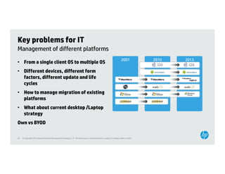 Key problems for IT
Management of different platforms
                                                                                                                        2007            2010   2013
• From a single client OS to multiple OS
• Different devices, different form
  factors, different update and life
  cycles
                                                                                                                                                      ?
• How to manage migration of existing
  platforms
• Wh t about current desktop /Laptop
  What b t         t d kt /L t
  strategy
Own vs BYOD

43   © Copyright 2012 Hewlett-Packard Development Company, L.P. The information contained herein is subject to change without notice.
 