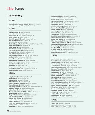 1930s
Martha Crawford Solomon Nibbelin ’33, Aug. 19, Peoria, Ill.
Russell Brunnenmeyer ’35, April 26, Alpharetta, Ga.
1940s
Charles Tetmeyer ’40, May 30, Peoria, Ill.
Louetta Irwin ’41, May 19, Chicago
Daniel Bergin ’42, June 10, Chicago Heights, Ill.
Harold Klesath ’42, July 10, Peoria, Ill.
Alice Hale Spaugh ’42, Aug. 7, Overland Park, Kan.
Jean Jacob Welch ’42, May 7, Peoria, Ill.
John Van Ness ’43, June 5, Peoria, Ill.
Elizabeth Bogguss McMeekin ’44, Dec. 13, 2014, Hingham, Mass.
Myron MacLean ’45, July 28, Decatur, Ill.
Robert Nickel ’46, May 28, Concord, Ill.
Lillian “June” Zoss ’46, April 21, Cazenovia, Ill.
June Sauder Huschen ’47, June 6, Roanoke, Ill.
Bill Martin ’47, May 16, Hilton Head Island, S.C.
Jack McShane ’47, April 7, Peoria, Ill.
Joan Siedentop Gittings ’48, Sept. 18, 2014, Rome, Ga.
Jay Gray ’48, May 1, Hendersonville, N.C.
George Penney ’48, Feb. 6, Apalachin, N.Y.
Helen Helander Rundblad ’48, April 9, Streator, Ill.
Jacqueline Heininger Sargent ’48, June 5, Rushville, Ill.
Alice Sherman ’48, April 15, Peoria, Ill.
Donald Bell ’49, May 7, Bend, Ore.
Mertyce Erickson Meyer ’49, June 17, Danville, Ill.
George Pape ’49 M.S. ’55, Aug. 14, Delray Beach, Fla.
Joseph Sodowski IV ’49, May 20, Venice, Fla.
1950s
Betty Dobbins Dixon ’50, July 13, Peoria, Ill.
James Ellis ’50, July 15, Frankfort, Ind.
Eugene Hezner ’50, July 11, Chicago
William Smothers ’50, May 26, Peoria, Ill.
Zomo “Little Ruth” Donelson ’51, May 26, Decatur, Ill.
Thomas Flanagan ’51, July 6, Peoria, Ill.
Joan Haaga Schmidt ’51 M.A. ’69, April 19, Peoria Heights, Ill.
Thomas A. Barkley ’52, May 6, Bettendorf, Iowa
Robert Hayes ’52, June 12, Bedminster, N.J.
Mary Jo Hatfield Howells ’52 M.A. ’60, May 26, Peoria, Ill.
James Lindsey ’52, May 28, Rexford, N.Y.
Margaret Galbreath Serup ’52, July 6, Princeville, Ill.
Ruth Owen Sprouse ’52, Jan. 19, Crystal Lake, Ill.
Thomas “Ced” Strouse ’52, July 26, Buda, Ill.
Stephen Stukel ’52, July 16, Joliet, Ill.
James A. Barnes ’53, July 5, Washington, Ill.
Vietta “Ann” Bebout Jameson ’53, July 12, Pekin, Ill.
Al Kilsdonk ’53, April 22, Racine, Wis.
Gene Salch ’53, Oct. 22, 2014, Bloomington, Ill.
Bill Zimmer ’53 M.A. ’57, Aug. 11, Naples, Fla.
Jay Freres ’54 M.A. ’56, June 19, Clearwater, Fla.
Harvey Hill ’54, June 22, Vermilion, Ohio
Patricia Wetzel Lowery ’54, April 28, East Peoria, Ill.
Marshall Weir ’54, May 29, Lincoln, Calif.
William Hays ’55, May 3, Washington, Ill.
Donald McCambridge ’55, July 13, Monroe, N.J.
Robert Wesselhoft ’55, Aug. 18, Peoria, Ill.
Ronald Ricklefs ’56, Aug. 5, Augusta, Ga.
Edwin Bruggeman ’57, Aug. 7, Peoria, Ill.
Laird Carter ’57, July 16, West Peoria, Ill.
Thomas Dunn ’57, Dec. 27, 2014, Bourbonnais, Ill.
Donald W. Holmes ’57 M.S. ’68, May 11, Brimfield, Ill.
Stanley Honegger ’57, May 28, Metamora, Ill.
Harold “Hal” Mathes ’57, July 2, Tremont, Ill.
Mary Cook Ponshock ’57, Aug. 5, Marietta, Ga.
Joseph “Jerry” Driscoll ’58 M.A. ’69, June 27, Peoria, Ill.
Dorothy Braunel Flynn ’58 M.A. ’59, May 7, Scandia, Minn.
Gene Jennings ’58, April 24, Shawnee, Kan.
Bob Parnell ’58, July 30, Glastonbury, Conn.
F. Wayne Webb ’58, May 25, Lowpoint, Ill.
Albert Denovellis ’59, May 28, Aurora, Ill.
Nicholas Hertelendy ’59, July 17, Kennewick, Wash.
1960s
John Brewster ’60, May 28, Grayslake, Ill.
Kenneth Cann ’60, July 15, Calverton Park, Mo.
William R. Clark M.S. ’60, May 11, West Chicago, Ill.
Sue Hamilton Dungan ’60, April 28, Kingwood, Texas
Julia “Jill” Block Gibbs ’60, May 10, Knoxville, Ill.
John Hoehne ’60 M.A. ’65, July 27, Germantown Hills, Ill.
Lawrence Peters ’60, April 26, Decatur, Ill.
Warren Harris ’61, May 17, Peoria, Ill.
Charles Ashby ’62, April 16, Augusta, Ga.
Jeanet Brandenburg Ball ’62, June 29, Plano, Texas
Robert Lightfoot III ’62, July 8, Des Plaines, Ill.
Rab Singh Puri ’62, June 23, Honolulu
Richard Quine ’62, July 11, Jonesborough, Tenn.
Lynne Sutterlin Fisler ’63, April 19, Suwanee, Ga.
Mary Stewart Cummings M.A. ’65, May 2, Merritt Island, Fla.
Linda Irwin Moore ’65 M.A. ’66, March 1, Akron, Ohio
Regina Dugan-Cox Knight M.A. ’66, July 15, Peoria, Ill.
Cheryl Banta Spicer ’66, June 2, Sheboygan, Wis.
Robert Bahr ’67 M.A. ’71, July 3, Peoria, Ill.
Michael W. Harmon ’67, May 5, Peoria, Ill.
Carolyn “Lyn” Hogan Benson ’68, April 2, Denver
Jeffrey Phillips ’68, July 7, Dallas
David Spinney ’68, July 6, Winnetka, Ill.
Michael G. Boyle ’69 M.S. ’77, May 7, Sarasota, Fla.
1970s
John F. Ryan ’70, July 17, Peoria, Ill.
James Bollwinkle, MBA ’71, July 20, Peoria, Ill.
William “Chuck” Gould ’71, July 3, Tremont, Ill.
40 bradley.edu/hilltopics
Class Notes
In Memory
 