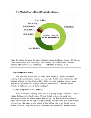5
The MarketShare of EachDesalinationProcess
Figure 1: A figure displaying the relative abundance of each desalination process. RO=Reverse
Osmosis (membrane), MSF=Multi-Stage Flash (thermal), MED=Multi-Effect Distillation,
(thermal), ED=Electrodialysis (membrane) Reference: (Henthorne, 2012)
b) Water Quality Criteria:
This paper uses the term parts per million (ppm) frequently. Water is categorized
according to the ppm of various elements and compounds. Potable water must have the total
dissolved solids be less than 500 ppm (EPA, 2009). Less strict regulations apply for water
going toward agricultural use. Average seawater is approximately 35,000 ppm, and the
elemental breakdown is shown in Table 2 on Page 6.
c) Direct Comparison of MSF and RO:
Water is desalinated either by intense heat or by passing through a membrane. Table 1
outlines the key aspects of each process. Overall, thermal processes can handle more
concentrated solutions but do so at a much higher energy cost. Reverse osmosis can have a
higher recovery factor but that might be partly due to the lower raw water ppm. When it comes
to the price per cubic meter, reverse osmosis is about half the price as any thermal process.
Reverse osmosis is clearly more practical for brackish water applications. Brackish water is
 