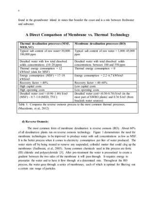 6
found in the groundwater inland in states that boarder the coast and is a mix between freshwater
and saltwater.
A Direct Comparison of Membrane vs. Thermal Technology
Thermal desalination processes (MSF,
MED, VC)
Membrane desalination processes (RO)
Typical salt content of raw water=30,000–
100,000 ppm
Typical salt content of raw water = 1,000–45,000
ppm
Desalted water with low total dissolved
solids concentrations (10–20 ppm)
Desalted water with total dissolved solids
concentrations between 100 and 550 ppm
Thermal energy consumption = 12
kWh/m3 (data for MSF)
Thermal energy consumption = 0
Energy consumption (MSF) = 17–18
kWh/m3
Energy consumption = 2.2–6.7 kWh/m3
Recovery factor ≈ 40% Recovery factor ≈ 40–60%
High capital costs Low capital costs
High operating costs Low operating costs
Desalted water cost ≈ (0.90–1.40) $/m3
(MSF) – 0.7–1.0 (MED, TVC)
Desalted water cost≈ (0.50-0.70) $/m3 (in the
most part of SWRO plants) and 0.36 $/m3 (from
brackish water sources)
Table 1: Compares the reverse osmosis process to the most common thermal processes.
(Macedonio, et al., 2012)
d) Reverse Osmosis:
The most common form of membrane desalination is reverse osmosis (RO). About 60%
of all desalination plants run on reverse osmosis technology. Figure 1 demonstrates the need for
membrane technologies to be improved to produce water with salt concentrations as low as MSF.
It is the better process when it comes to electricity consumption per liter of water produced. The
water starts off by being treated to remove any suspended, colloidal matter that could clog up the
membranes (Sadhwani, et al., 2005). Some common chemicals used in this process are ferric
(III) chloride and polyacrylamide [3]. After pre-treatment the water is pressurized to create a
gradient between the two sides of the membrane it will pass through. It requires energy to
pressurize the water and to have it flow through at a determined rate. Throughout the RO
process, the water goes through a series of membranes, each of which is optimal for filtering out
a certain size range of particles.
 