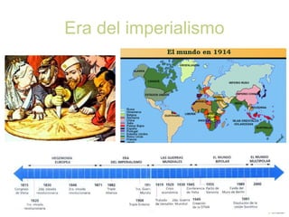 Era del imperialismo
 
