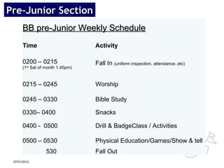 Pre-Junior Section
      BB pre-Junior Weekly Schedule
      Time                        Activity

      0200 – 0215                 Fall In (uniform inspection, attendance..etc)
      (1st Sat of month 1.45pm)


      0215 – 0245                 Worship

      0245 – 0330                 Bible Study

      0330– 0400                  Snacks

      0400 - 0500                 Drill & BadgeClass / Activities

      0500 – 0530                 Physical Education/Games/Show & tell
                 530              Fall Out
 07/01/2012
 