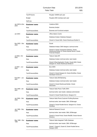 Curriculum Vitae 20.5.2016
Fabio Tassi 6(9)
Tech/Products
Budget
Staff size
Roughly 1200K€ each year
Roughly 2400 mandays each year
Jan 2003 to Dec
2003
Customer name
Role
Tech/Products/Skills
Vodafone DWH
Business Analyst
Business and Functional analysis
Jan 2003 Customer name
Role
Tech/Products/Skills
Ufficio Italiano Cambi
Database Analyst, Database Designer
Oracle 9i, Oracle 9iAS, Oracle Warehouse Builder 9i
Nov 2002 – Dec
2002
Customer name
Role
Tech/Products/Skills
Ducati
Database Analyst, DWH designer, technical writer
Oracle 9i, Oracle Transparent Gateway, Oracle
Warehouse Builder 9i, Oracle Express Server, Oracle
Financial Analyzer
Jul 2002 - Oct
2002
Customer name
Role
Tech/Products/Skills
Telecom Italia KPI
Database Analyst, technical writer, team leader
Oracle 9i Real Application Cluster, Oracle 9iAS, Oracle
Designer 6i, Oracle Warehouse Builder 9i
Jul 2001 – Jun
2002
Customer name
Role
Tech/Products/Skills
BLU DWH
Database Analyst, technical writer, team leader
Oracle 8i, Oracle Designer 6i, Oracle Workflow, Oracle
Developer Forms 6.0
Feb 2001 – Jun
2001
Customer name
Role
Tech/Products/Skills
Telecom Italia DM Marketing
Database Analyst, technical writer, team leader
Oracle 8i, Oracle Warehouse Builder, Oracle
Discoverer
Dec 2000 - Jan
2001
Customer name
Role
Tech/Products/Skills
Telecom Italia Phone Traffic DWH
technical writer, team leader, database administrator
Oracle 8i, Oracle Parallel Server, Designer 6.0
Jan 2000 – Dec
2000
Customer name
Role
Tech/Products/Skills
Telecom Italia Phone Customer Profiling Business
technical writer, team leader, DBA, SCManager
Oracle 8i, Oracle Parallel Server, Designer 6.0, Oracle
Workflow
Jan 1999 – Dec
2000
Customer name
Role
Tech/Products/Skills
National Research Council
technical writer, team leader, DBA, SCManager
Oracle 8i, Oracle Portal, Oracle WebDB, Oracle Internet
Directory
May 1998 – Dec
1999
Customer name
Role
Tech/Products/Skills
Telecom Italia Integrated Traffic Database
technical writer, team leader, DBA, SCManager
Oracle 7, Oracle 8, Oracle 8i, Oracle Parallel Server,
Designer 2000
 