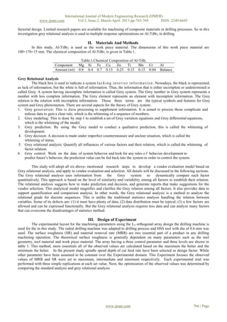 International Journal of Modern Engineering Research (IJMER)
                www.ijmer.com              Vol.3, Issue.2, March-April. 2013 pp-765-768      ISSN: 2249-6645

factorial design. Limited research papers are available for machining of composite materials in drilling processes. So in this
investigation grey relational analysis is used to multiple response optimizations on Al-TiBr2 in drilling.

                                                   II. Materials And Methods
       In this study, Al-TiBr2 is used as the work piece material. The dimensions of this work piece material are
100×170×15 mm. The chemical composition of Al-TiBr2 is given in Table 1.

                                              Table.1.Chemical Composition of Al-TiB2
                           Component         Mg Si      Fe Cu     Zn     Ti      Mn Cr                  Al
                           Amount (wt)       0.8 0.4 0.7 0.15 0.25 0.15 0.15 0.04                       Balance

Grey Relational Analysis
          The black box is used to indicate a system l a c k i n g i n t e r i o r i n f o r m a t i o n . Nowadays, the black is represented,
as lack of information, but the white is full of information. Thus, the information that is either incomplete or undetermined is
called Grey. A system having incomplete information is called Grey system. The Grey number in Grey system represents a
number with less complete information. The Grey element represents an element with incomplete information. The Grey
relation is the relation with incomplete information. Those three terms are the typical symbols and features for Grey
system and Grey phenomenon. There are several aspects for the theory of Grey system:
1. Grey generation : This is d ata processing to supplement information. It is aimed to process those complicate and
     tedious data to gain a clear rule, which is the whitening of a sequence of numbers.
2. Grey modeling: This is done by step 1 to establish a set of Grey variation equations and Grey differential equations,
     which is the whitening of the model.
3. Grey prediction: By using the Grey model to conduct a qualitative prediction, this is called the whitening of
     development.
 4. Grey decision: A decision is made under imperfect countermeasure and unclear situation, which is called the
     whitening of status.
 5. Grey relational analysis: Quantify all influences of various factors and their relation, which is called the whitening of
     factor relation.
6. Grey control: Work on the data of system behavior and look for any rules o f behavior development to
     predict future’s behavior, the prediction value can be fed back into the system in order to control the system.

         This study will adopt all six above- mentioned research steps to develop a vendor evaluation model based on
Grey relational analysis, and apply to vendor evaluation and selection. All details will be discussed in the following sections.
The Grey relational analysis uses information from the             Grey     system to        dynamically compare each factor
quantitatively. This approach is based on the level of similarity and variability among all factors to establish their relation.
The relational analysis suggests how to make prediction and decision, and generate reports that make suggestions for the
vendor selection. This analytical model magnifies and clarifies the Grey relation among all factors. It also provides data to
support quantification and comparison analysis. In other words, the Grey relational analysis is a method to analyze the
relational grade for discrete sequences. This is unlike the traditional statistics analysis handling the relation between
variables. Some of its defects are: (1) it must have plenty of data; (2) data distribution must be typical; (3) a few factors are
allowed and can be expressed functionally. But the Grey relational analysis requires less data and can analyze many factors
that can overcome the disadvantages of statistics method.

                                                   III. Design of Experiment
         The experimental layout for the machining parameters using the L9 orthogonal array design the drilling machine is
used for the in this study. The radial drilling machine was adapted to drilling process and HSS tool with dia of 0.6 mm was
used. The surface roughness (SR) and material removal rate (MRR) are two essential part of a product in any drilling
machining operation. The theoretical surface roughness is generally dependent on many parameters such as the tool
geometry, tool material and work piece material. The array having a three control parameter and three levels are shown in
table 1. This method, more essentials all of the observed values are calculated based on the maximum the better and the
minimum the better. In the present study spindle speed depth of cut feed rate have been selected as design factor. While
other parameter have been assumed to be constant over the Experimental domain. This Experiment focuses the observed
values of MRR and SR were set to maximum, intermediate and minimum respectively. Each experimental trial was
performed with three simple replications at each set value. Next, the optimization of the observed values was determined by
comparing the standard analysis and grey relational analysis.




                                                                www.ijmer.com                                                    766 | Page
 