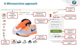 © 2013 Persistent Systems Ltd
10
A Microservices approach
 