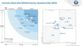 © 2013 Persistent Systems Ltd
11
Forrester Wave (Oct 2014) & Gartner Quadrant (Apr 2015)
 