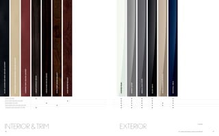 INTERIOR TRIM40 1
EXTERIOR
NIGHTFALLMICA
SATINCASHMEREMETALLIC
BLACKONYX
NEBULAGRAYPEARL
ATOMICSILVER
STARFIREPEARL
DARKBROWNWALNUT
OPEN-POREBROWNWALNUT*
LINEARDARKMOCHAWOOD
LINEARESPRESSOWOOD
CABERNETSEMI-ANILINELEATHER*
PARCHMENTLEATHERANDSEMI-ANILINELEATHER*
BLACKLEATHERANDSEMI-ANILINELEATHER*
BLACK LEATHER		
BLACK SEMI-ANILINE LEATHER*					
PARCHMENT LEATHER			
PARCHMENT SEMI-ANILINE LEATHER*			
CABERNET SEMI-ANILINE LEATHER*		
41For configuration details, visit lexus.com/LXbuild
*Available
					 		
					 		
							
							
					 		
	 	 	 	 	 	 	
	 	 	 	 	 	 	
	 	 	 	 	 	 	
	 	 	 	 	 	 	
	 	 	 	 	 	 	
 