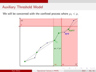 Auxiliary Threshold Model
We will be concerned with the conﬁned process where µ1 < ρ,
Ryan White Operational Calculus in RWRL 2014 40 / 41
 
