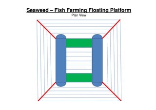 Seaweed – Fish Farming Floating Platform
Plan View
 