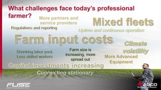What challenges face today’s professional
farmer?
Mixed fleets
More Advanced
Equipment
Connecting stationary
farm assets
More partners and
service providers
 