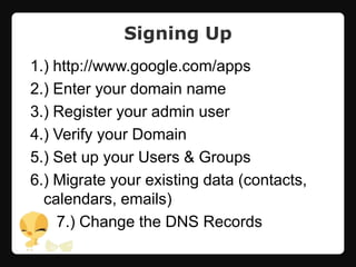 Safe, Secure & BACKED UP