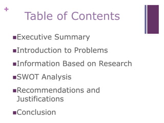 +
Table of Contents
Executive Summary
Introduction to Problems
Information Based on Research
SWOT Analysis
Recommendations and
Justifications
Conclusion
 