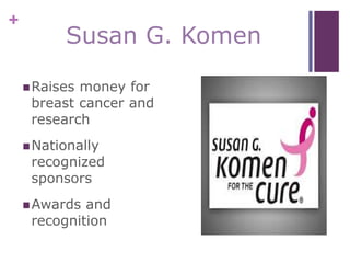 +
Susan G. Komen
Raises money for
breast cancer and
research
Nationally
recognized
sponsors
Awards and
recognition
 