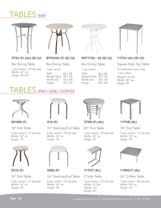 TABLES BAR
TABLES END / SIDE / COFFEE
1 per carton / 75 Lbs (ea)
Width: 42” rd.
Heigh: 39-1/2”
Bar Dining Table
3TXJ (F) (AL) (D) (U)
Bar Dining Table
BTF5242 (F) (D) (U)
2 per carton / 10 Lbs (ea)
Width: 16” rd.
Heigh: 18”
16” Stacking End Table
416 (F)
2 per carton / 10 Lbs (ea)
Width: 16” rd.
Heigh: 18”
16” Stacking End Table
5006 (F)
1 per carton / 15 Lbs (ea)
Width: 22” rd.
Heigh: 19”
22” End Table
3TXB (F) (AL)
1 per carton / 12 Lbs (ea)
Width: 17-3/4
Depth: 10”
Heigh: 26”
C Side Table
11TXT (AL)
1 per carton / 15 Lbs (ea)
Width: 18” sq.
Heigh: 18”
18” End Table
11TXB (AL)
1 per carton / 40 Lbs (ea)
Width: 34” sq
Heigh: 13”
34” Coffee Table
11MXCT (AL)
2 per carton / 11 Lbs (ea)
Width: 18” rd.
Heigh: 18”
18” End Table
5018M (F)
1 per carton / 11 Lbs (ea)
Width: 16” rd.
Heigh: 18”
16” End Table
5216 (F)
Bar Dining Table
BTF1736 - 42 (D) (U)
1 per carton
Style: 36 42
Weight (Lbs): 50 55
Width (rd): 36” 42”
Heigh: 39” 39”
1 per carton
Style: 42 48
Weight (Lbs): 50 55
Width (rd): 42” 48”
Heigh: 39” 39”
1 per carton
Punched Alumimun Top
Weight: 75 Lbs
Width: 30” sq.
Heigh: 39”
Square High Top Table
11TXJ (AL) (D) (U)
32Page sales@medallionfurniture.com 800.553.0071medallionfurniture.com
 