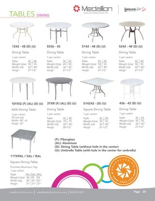 TABLES DINING
1 per carton
55 Lbs (ea)
Width: 48” rd.
Heigh: 32”
ADA Dining Table
10TXQ (F) (AL) (D) (U)
Square Dining Table
514242 - (D) (U)
Dining Table
5242 - 48 (D) (U)
(F): Fiberglass
(AL): Aluminum
(D): Dining Table (without hole in the center)
(U): Umbrella Table (with hole in the center for umbrella)
Dining Table
5142 - 48 (D) (U)
Dining Table
5536 - 42
Dining Table
1242 - 48 (D) (U)
Dining Table
436 - 42 (D) (U)
Dining Table
3TXR (F) (AL) (D) (U)
1 per carton 1 per carton1 per carton
1 per carton1 per carton1 per carton1 per carton
Style: 42 48
Weight (Lbs): 50 55
Width (rd): 42” 48”
Heigh: 27-1/2”
Style: 42 48
Weight (Lbs): 70 75
Width (rd): 42” 48”
Heigh: 28-1/2”
Style: 36 42
Weight (Lbs): 45 50
Width (rd): 36” 42”
Heigh: 27-1/2”
Style: 42 48
Weight (Lbs): 50 55
Width (rd): 42” 48”
Heigh: 27-1/2”
Style: 42 48
Weight (Lbs): 50 55
Width (rd): 42” 48”
Heigh: 27-1/2”
Style: 42 48
Weight (Lbs): 50 55
Width (rd): 42” 48”
Heigh: 27-1/2”
Style: 36 42
Weight (Lbs): 45 50
Width (rd): 36” 42”
Heigh: 27-1/2”
1 per carton
Punched Alumimun Top
Style: PAL SAL RAL
Weight (Lbs): 40 45 55
Width (sq): 30” 34” 42”
Heigh: 31” 31” 31”
Square Dining Table
11TXPAL / SAL / RAL
33Pagesales@medallionfurniture.com 800.553.0071medallionfurniture.com
 