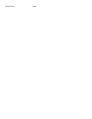 Marital Status: Single
 