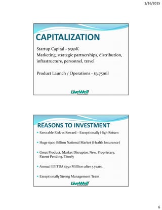 1/16/2015
6
CAPITALIZATION
Startup Capital - $350K
Marketing, strategic partnerships, distribution,
infrastructure, personnel, travel
Product Launch / Operations - $3.75mil
REASONS TO INVESTMENT
Favorable Risk vs Reward - Exceptionally High Return
Huge $900 Billion National Market (Health Insurance)
Great Product, Market Disruptor, New, Proprietary,
Patent Pending, Timely
Annual EBITDA $350 Milllion after 5 years,
Exceptionally Strong Management Team
 