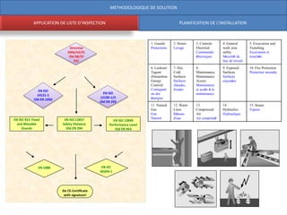 Risk Assessment & CE Conformity Directive 2006-42-EC et EN ISO 13849-1 ...
