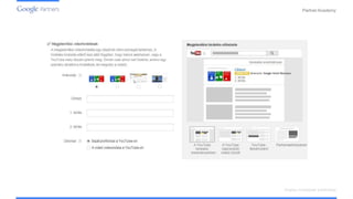 PartnerAcademy
Display hirdetések kialakítása
 