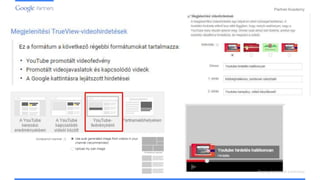 PartnerAcademy
Display hirdetések kialakítása
 