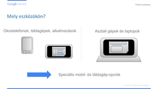 Confidential and Proprietary
Partner Academy
A vizuális hirdetések ismertetése
Speciális mobil- és táblagép-opciók
Okostelefonok, táblagépek, alkalmazások Asztali gépek és laptopok
Mely eszközökön?
 