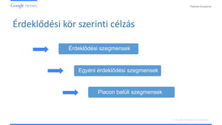 PartnerAcademy
A vizuális hirdetések ismertetése
Érdeklődési kör szerinti célzás
Érdeklődési szegmensek
Egyéni érdeklődési szegmensek
Piacon belüli szegmensek
 