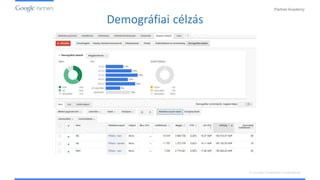 PartnerAcademy
A vizuális hirdetések ismertetése
Demográfiai célzás
 