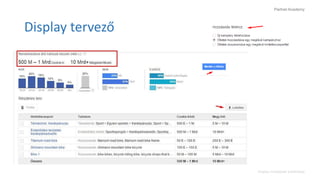 PartnerAcademy
Display tervező
Display hirdetések kialakítása
 