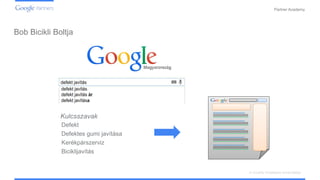 Confidential and Proprietary
Partner Academy
A vizuális hirdetések ismertetése
Kulcsszavak
Bob Bicikli Boltja
Defekt
Defektes gumi javítása
Kerékpárszerviz
Biciklijavítás
 