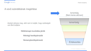 Confidential and Proprietary
Partner Academy
A vizuális hirdetések ismertetése
A vevő szándékának megértése
Értékesítés
Ismertség
Hétköznapi munkába járók
Hétvégi kerékpározók
Versenykerékpárosok
Ismertség
[Nem keres aktívan]
Azokat célozza meg, akik nem is tudják, hogy szükségük
van Bob boltjára:
 