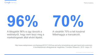 Confidential and Proprietary
Partner Academy
Közönségek célzása remarketinggel
96%A látogatók 96%-a úgy távozik a
webhelyről, hogy nem teszi meg a
marketingesek által elvárt lépést.
70%A vásárlók 70%-a teli kosárral
félbehagyja a tranzakciót.
http://www.webpronews.com/topnews/2010/11/22/how-and-why-remarketing-can-gain-back-lost-customers
A bevásárlókosár elhagyásának megértése, Forrester Research, 2010. május 10.
 