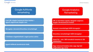 PartnerAcademy
Google Analytics
Remarketing
Google AdWords
remarketing
Csak URL alapján hozhatunk létre listákat –
egyedi szegmensek alapján nem
Támogatja a keresési/dinamikus remarketinget
A felületen megtekinthető a tagok pontos száma
Egyedi AdWords kombinációs listák
URL és bármilyen egyedi, látogatói szegmens
alapján létrehozhatunk listákat
Keresési remarketinget MÁR támogatja!
Dinamikus remarketinget MÁR támogatja!
Smart list – min. 500 tranzakció havonta és 10k
oldalletöltés
Vagy Universal Analytics kód, vagy régi kód
kiegészítése egy sorral
 