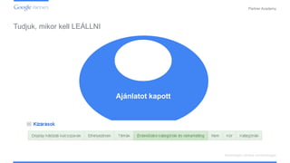 Confidential and Proprietary
Partner Academy
Közönségek célzása remarketinggel
Ajánlatot kapott
Szállást
foglalt
Tudjuk, mikor kell LEÁLLNI
 