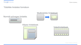 Confidential and Proprietary
Partner Academy
Display hirdetések kialakítása
Normál szöveges hirdetés
Képes hirdetések
Multimédiás hirdetések
Videóhirdetések
Többféle hirdetési formátum
 