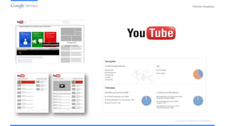 PartnerAcademy
A vizuális hirdetések ismertetése
 