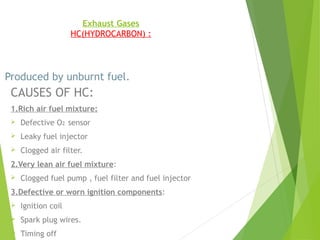 Exhaust Gases
HC(HYDROCARBON) :
Produced by unburnt fuel.
CAUSES OF HC:
1.Rich air fuel mixture:
 Defective O2 sensor
 Leaky fuel injector
 Clogged air filter.
2.Very lean air fuel mixture:
 Clogged fuel pump , fuel filter and fuel injector
3.Defective or worn ignition components:
 Ignition coil
 Spark plug wires.
 Timing off
 