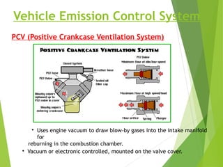 Vehicle Emission Control System
PCV (Positive Crankcase Ventilation System)
• Uses engine vacuum to draw blow-by gases into the intake manifold
for
reburning in the combustion chamber.
• Vacuum or electronic controlled, mounted on the valve cover.
 