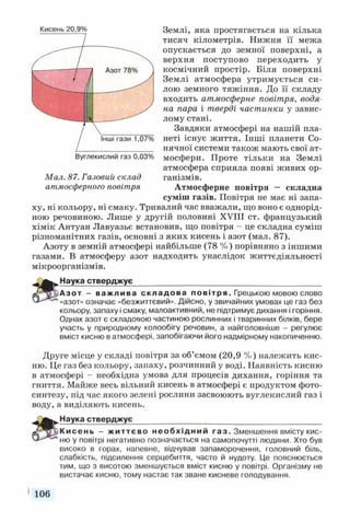 Кисень 20,9% Землі, яка простягається на кілька
тисяч кілометрів. Нижня її межа
опускається до земної поверхні, а
верхня поступово переходить у
космічний простір. Біля поверхні
Землі атмосфера утримується си­
лою земного тяжіння. До її складу
входить атмосферне повітря, водя­
на пара і тверді частинки у завис­
лому стані.
Завдяки атмосфері на нашій пла­
неті існує життя. Інші планети Со­
нячної системи також мають свої ат­
мосфери. Проте тільки на Землі
атмосфера сприяла появі живих ор­
ганізмів.
Атмосферне повітря — складна
суміш газів. Повітря не має ні запа­
ху, ні кольору, ні смаку. Тривалий час вважали, що воно є однорід­
ною речовиною. Лише у другій половині XVIII ст. французький
хімік Антуан Лавуазье встановив, що повітря - це складна суміш
різноманітних газів, основні з яких кисень і азот (мал. 87).
Азоту в земній атмосфері найбільше (78 %) порівняно з іншими
газами. В атмосферу азот надходить унаслідок життєдіяльності
мікроорганізмів.
^Наука стверджує____________________________________________
Азот - важлива складова по в ітр я . Грецькою мовою слово
«азот» означає «безжиттєвий». Дійсно, у звичайних умовах це газ без
кольору, запаху і смаку, малоактивний, не підтримує дихання і горіння.
Однак азот є складовою частиною рослинних і тваринних білків, бере
участь у природному колообігу речовин, а найголовніше - регулює
вміст кисню в атмосфері, запобігаючи його надмірному накопиченню.
Мал. 87. Газовий склад
атмосферного повітря
Друге місце у складі повітря за об’ємом (20,9 %) належить кис­
ню. Це газ без кольору, запаху, розчинний у воді. Наявність кисню
в атмосфері - необхідна умова для процесів дихання, горіння та
гниття. Майже весь вільний кисень в атмосфері є продуктом фото­
синтезу, під час якого зелені рослини засвоюють вуглекислий газ і
воду, а виділяють кисень.
Наука стверджує____________________________________________
Кисень - життєво необхідний г а з . Зменшення вмісту кис­
ню у повітрі негативно позначається на самопочутті людини. Хто був
високо в горах, напевне, відчував запаморочення, головний біль,
слабкість, підсилення серцебиття, часто й нудоту. Це пояснюється
тим, що з висотою зменшується вміст кисню у повітрі. Організму не
вистачає кисню, тому настає так зване кисневе голодування.
106
 