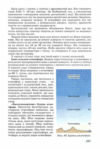 Крім азоту і кисню, у повітрі є вуглекислий газ. Він становить
лише 0,03 % об’єму повітря. Це безбарвний газ, з кислуватим
присмаком і своєрідним запахом, розчинний у воді. Вуглекислий
газ утворюється під час розкладання органічних речовин, бродіння,
дихання, згорання палива. В атмосферу він надходить під час
виверження вулканів, з мінеральних джерел, ґрунту, продуктів
гниття та з промислових підприємств.
Вуглекислий газ називають обігрівачем Землі, тому що він
легко пропускає сонячну енергію до земної поверхні та затримує
тепло, що йде від неї.
Надзвичайно важливу роль для всього живого на Землі відіграє
озон. Він не пропускає до земної поверхні ті сонячні промені, які
згубно діють на всі живі організми. Основна маса озону зосередже­
на на висоті від 10 до 50 км від поверхні Землі. Він становить
мізерну частку об’єму повітря. Якби вдалося зібрати весь озон за
нормальної температури і тиску, то утворився б шар завтовшки
лише три міліметри.
У повітрі є й інші гази, але їхній вміст у ньому незначний.
Інші складові атмосфери. Водяна пара потрапляє в атмосферу в
результаті випаровування води з земної поверхні. Її вміст у повітрі
неоднаковий на різних територіях і змінюється протягом року.
З водяної пари утворюються хмари
та опади. Вона затримує в атмосфері
до 60 % тепла, що піднімається від
поверхні Землі.
Тверді частинки, що містяться в
атмосфері у завислому стані, - це
космічний і вулканічний пил, дим,
кристалики солі, пилок рослин, мік­
роорганізми тощо. Вони зменшують
кількість сонячної енергії, що над­
ходить до Землі, сприяють швидкому
згущенню водяної пари та утворенню
хмар.
«Багатоповерхова» будова атмо­
сфери. Протягом багаторічних до­
сліджень атмосфери виявлено, що
повітряна оболонка складається з
кількох шарів, які називають сфера­
ми (мал. 88). Між шарами немає
чітких меж, вони поступово перехо­
дять один в інший. Шар повітря,
прилеглий до земної поверхні, нази­
вають тропосферою. Над нею послі­
довно розташовані стратосфера, ме-
зосфера та верхні шари атмосфери. Мал. 88. Будова атмосфери
Верхні шари
атмосфери
Мезосфера
км
90-
Стратосфера 55-
Тропосфера 18-
107
 