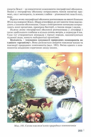 енергія Землі - це енергетичні компоненти географічної оболонки.
Ззовні у географічну оболонку потрапляють також космічні про­
мені, пил і метеорити, із земних глибин - різноманітні гази й солі,
вода.
Верхня межа географічної оболонки розташована на висоті близько
ЗОкм від поверхні Землі. Шари атмосфери до цієї висоти тісно взаємо­
діють з іншими оболонками. Сюди з повітряними потоками потрап­
ляють живі організми, приміром бактерії, а також спори і пилок.
Нижня межа географічної оболонки розташована у літосфері і
сягає здебільшого глибини в кілька сотень метрів, а подекуди 4 км.
Саме тут утворюються мінерали і гірські породи, накопичуються
підземні води, живуть найпростіші організми.
Цілісність — існування сукупності природних компонентів як
єдиного «організму». Вона досягається завдяки взаємозв’язкам та
взаємодії природних компонентів (мал. 181). Зміна одного з ком­
понентів неодмінно спричиняє зміну інших.
Мал. 181. Схема взаємозв’язків природних компонентів
203 І
 