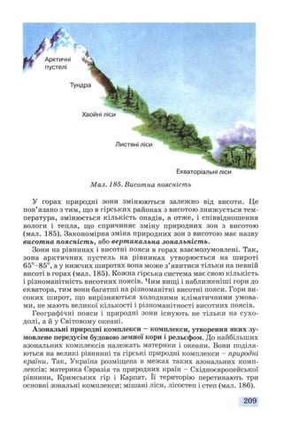 Екваторіальні ліси
пустелі
Тундра
Хвойні ліси
Листяні ліси
Мал. 185. Висотна поясність
У горах природні зони змінюються залежно від висоти. Це
пов’язано з тим, що в гірських районах з висотою знижується тем­
пература, змінюється кількість опадів, а отже, і співвідношення
вологи і тепла, що спричиняє зміну природних зон з висотою
(мал. 185). Закономірна зміна природних зон з висотою має назву
висотна поясність, або вертикальна зональність.
Зони на рівнинах і висотні пояси в горах взаємозумовлені. Так,
зона арктичних пустель на рівнинах утворюється на широті
65°-85°, а у нижчих широтах вона може з’явитися тільки на певній
висоті в горах (мал. 185). Кожна гірська система має свою кількість
і різноманітність висотних поясів. Чим вищі і наближеніші гори до
екватора, тим вони багатші на різноманітні висотні пояси. Гори ви­
соких широт, що вирізняються холодними кліматичними умова­
ми, не мають великої кількості і різноманітності висотних поясів.
Географічні пояси і природні зони існують не тільки на сухо­
долі, а й у Світовому океані.
Азональні природні комплекси —комплекси, утворення яких зу­
мовлене передусім будовою земної кори і рельєфом. До найбільших
азональних комплексів належать материки і океани. Вони поділя­
ються на великі рівнинні та гірські природні комплекси - природні
країни. Так, Україна розміщена в межах таких азональних комп­
лексів: материка Євразія та природних країн - Східноєвропейської
рівнини, Кримських гір і Карпат. Її територію перетинають три
основні зональні комплекси: мішані ліси, лісостеп і степ (мал. 186).
209
 