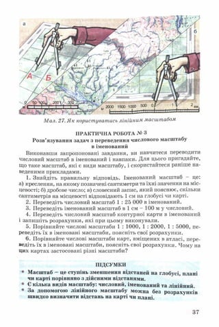 Мал. 27. Я к користуватись лінійним масштабом
ПРАКТИЧНА РОБОТА № З
Розв’язування задач з переведення числового масштабу
в іменований
Виконавши запропоновані завдання, ви навчитеся переводити
числовий масштаб в іменований і навпаки. Для цього пригадайте,
що таке масштаб, які є види масштабу, і скористайтеся раніше на­
веденими прикладами.
1. Знайдіть правильну відповідь. Іменований масштаб - це:
а) креслення, на якому позначені сантиметри та їхні значення на міс­
цевості; б) дробове число; в) словесний запис, який пояснює, скільки
сантиметрів на місцевості відповідають 1 см на глобусі чи карті.
2. Переведіть числовий масштаб 1 : 25 000 в іменований.
3. Переведіть іменований масштаб в 1 см - 100 м у числовий.
4. Переведіть числовий масштаб контурної карти в іменований
і запишіть розрахунки, які при цьому виконували.
5. Порівняйте числові масштаби 1 : 1000, 1 : 2000, 1 : 5000, пе­
реведіть їх в іменовані масштаби, поясніть свої розрахунки.
6. Порівняйте числові масштаби карт, вміщених в атласі, пере­
ведіть їх в іменовані масштаби, поясніть свої розрахунки. Чому на
цих картах застосовані різні масштаби?
ПІДСУМКИ
° Масштаб - це ступінь зменшення відстаней на глобусі, плані
чи карті порівняно з дійсними відстанями.
° Є кілька видів масштабу: числовий, іменований та лінійний.
° За допомогою лінійного масштабу можна без розрахунків
швидко визначити відстань на карті чи плані.
37
 