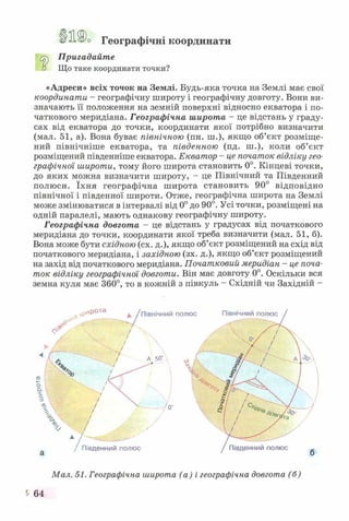Географічні координати
Пригадайте
□ Що таке координати точки?
«Адреси» всіх точок на Землі. Будь-яка точка на Землі має свої
координати - географічну широту і географічну довготу. Вони ви­
значають її положення на земній поверхні відносно екватора і по­
чаткового меридіана. Географічна широта - це відстань у граду­
сах від екватора до точки, координати якої потрібно визначити
(мал. 51, а). Вона буває північною (пн. ш.), якщо об’єкт розміще­
ний північніше екватора, та південною (пд. ш.), коли об’єкт
розміщений південніше екватора. Екватор - це початок відліку гео­
графічної широти, тому його широта становить 0°. Кінцеві точки,
до яких можна визначити широту, - це Північний та Південний
полюси. їхня географічна широта становить 90° відповідно
північної і південної широти. Отже, географічна широта на Землі
може змінюватися в інтервалі від 0° до 90°. Усі точки, розміщені на
одній паралелі, мають однакову географічну широту.
Географічна довгота - це відстань у градусах від початкового
меридіана до точки, координати якої треба визначити (мал. 51, б).
Вона може бути східною (сх. д.), якщо об’єкт розміщений на схід від
початкового меридіана, і західною (зх. д.), якщо об’єкт розміщений
на захід від початкового меридіана. Початковий меридіан - це поча­
ток відліку географічної довготи. Він має довготу 0°. Оскільки вся
земна куля має 360°, то в кожній з півкуль - Східній чи Західній -
> . / п і в н і ч н и й
0'
Мал. 51. Географічна широта (а) і географічна довгота (б)
64
полюс Північний полюс
Південний полюс
 